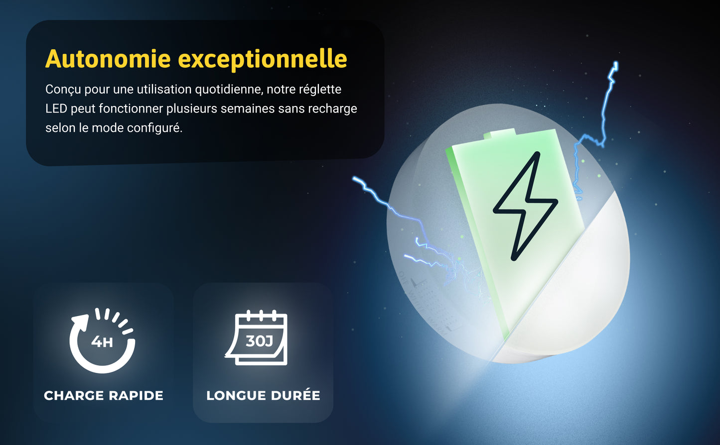 Spot LED - Eclairage sous meuble - Sans fil et détecteur de mouvement
